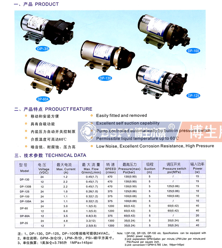 DP博生參數選型-0001.jpg