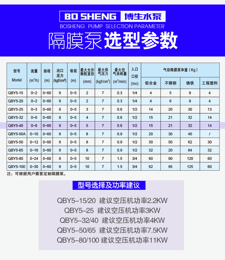 產(chǎn)品詳細參數(shù)-0002.jpg